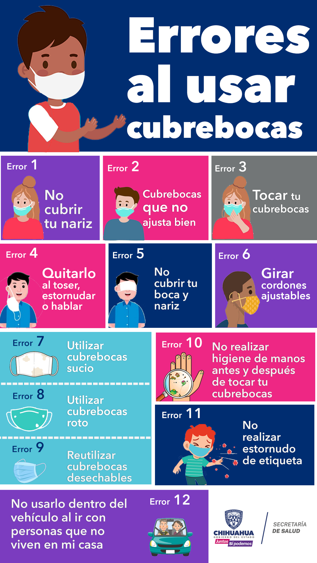 Invita Secretaría de Salud a usar correctamente el cubrebocas en